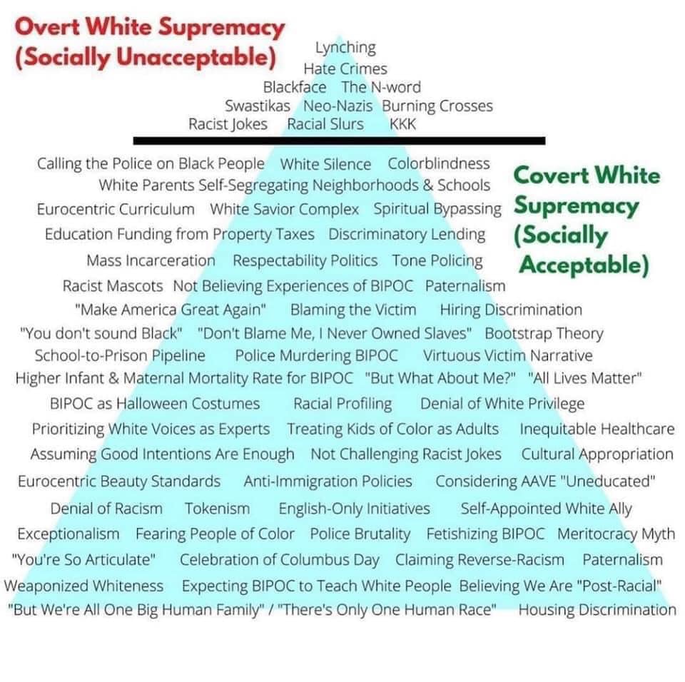 Contact Peaceful Mom for verbal explanation of image