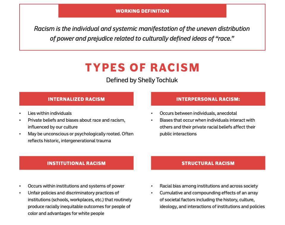 Contact Peaceful Mom for verbal explanation of image